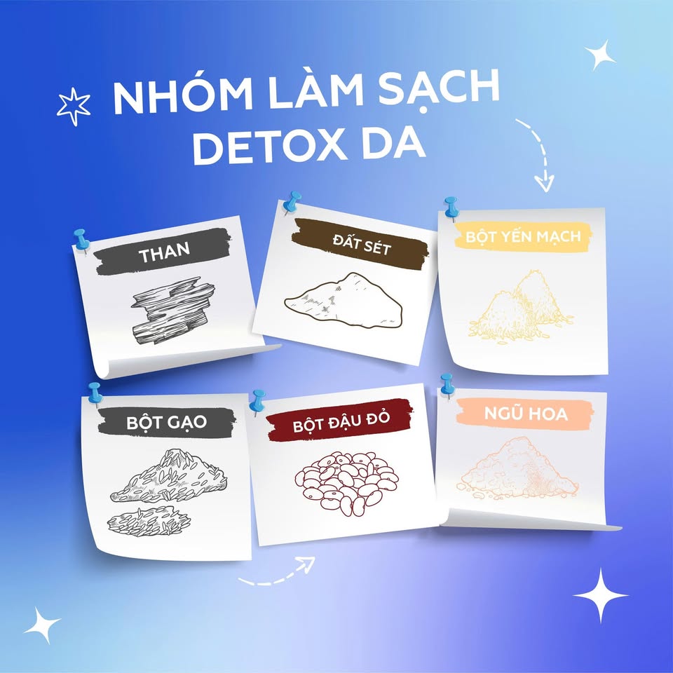 Giải pháp sản xuất đồng bộ