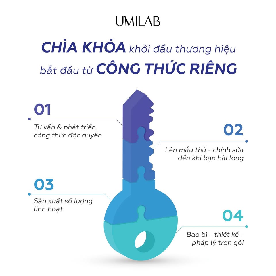 Thiết kế bao bì – in ấn